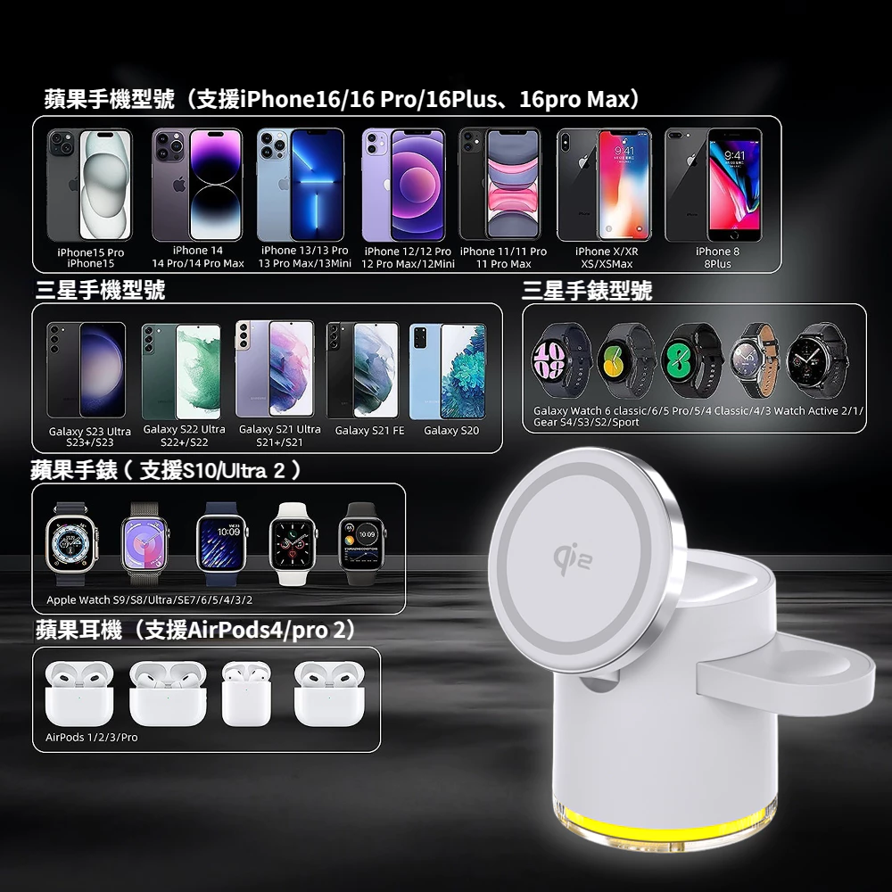 無線充電手機架推薦