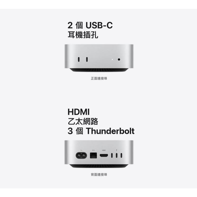 APPLE Mac mini M4晶片桌上型電腦10核心CPU 10核心GPU 16G 512GB SSD 銀預購| 蝦皮購物 APPLE Mac mini M4晶片桌上型電腦10核心CPU 10核心GPU 16G 512GB SSD 銀預購| 蝦皮購物