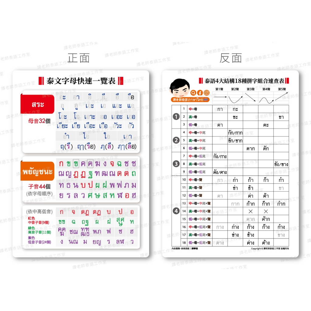 泰語字母學習墊板/彩色雙面16K合成紙墊板/泰文字母+拼字組合速查表 | 蝦皮購物
