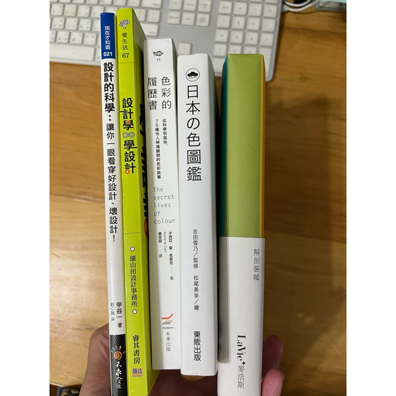 解剖裝幀/日本食設計 /書設計/田中一光/街道文字/設計的邏輯 | 蝦皮購物