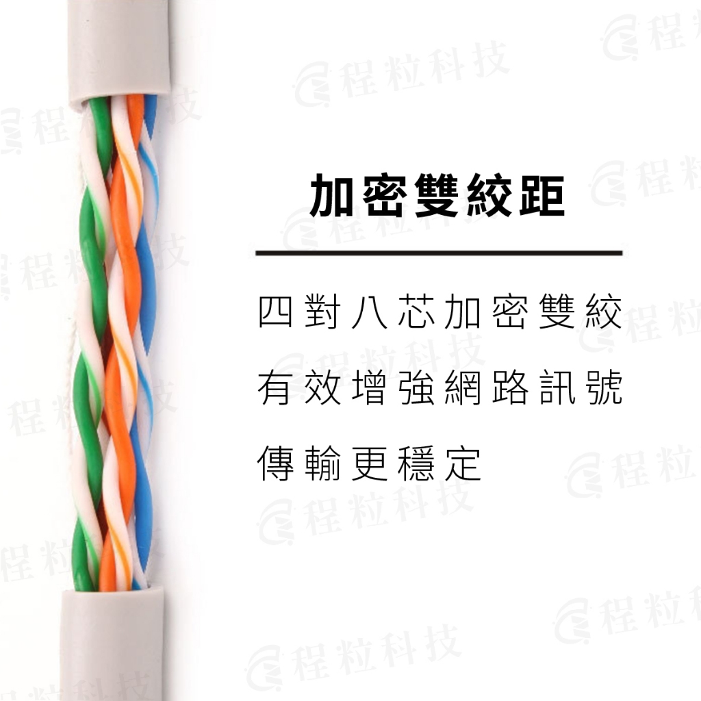 【快速出貨】 CAT6網路線 網路跳線 高速網路線 多種長度 RJ45 乙太網路線 ADSL 跳線 網路線 | 蝦皮購物