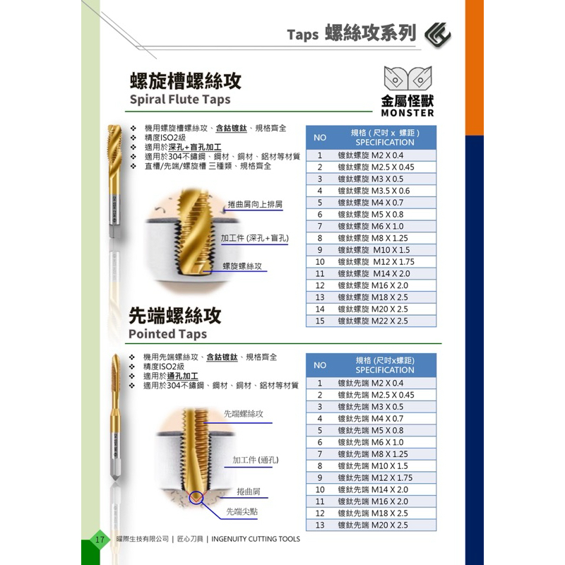 【匠心刀具】（現貨 含稅 開發票）HSS 螺旋絲攻/含鈷鍍鈦/匠心優選/攻牙推薦 車床 銑床 CNC加工 螺紋加工 | 蝦皮購物