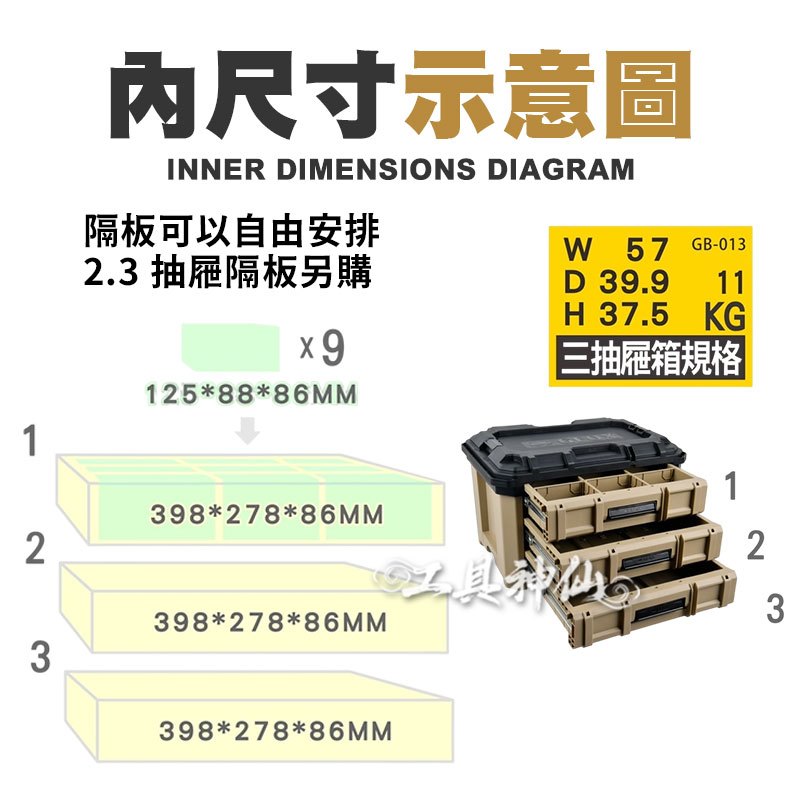 工具神仙GFOX GB-013 三抽屜箱零件箱系統工具箱GB-006 堆疊工具箱收納