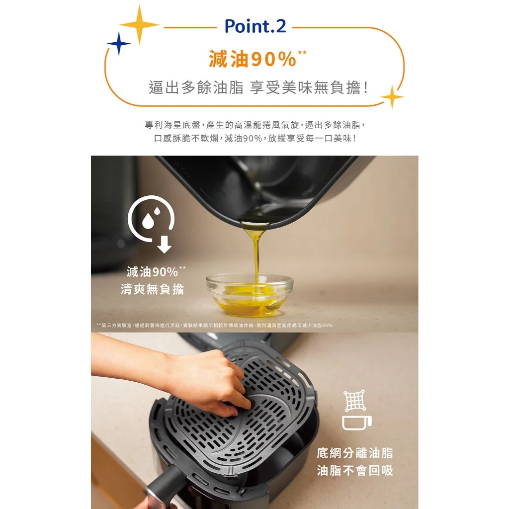 【料理進度一目了然】飛利浦 Philips NA221 2000系列「星樂視」透視氣炸鍋：小家庭與租屋族的健康料理神器