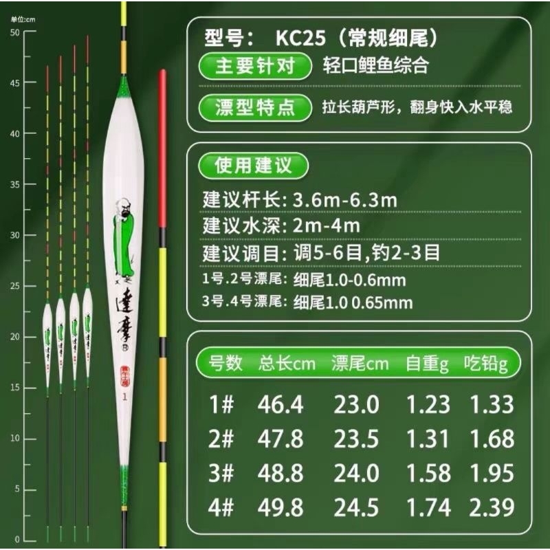 【JP】 達摩 孔雀浮標 达摩浮漂 孔雀浮標 達摩浮標 KC25 實心尾 罗非 綜合浮漂 福壽 鯉魚 鯽魚 | 蝦皮購物