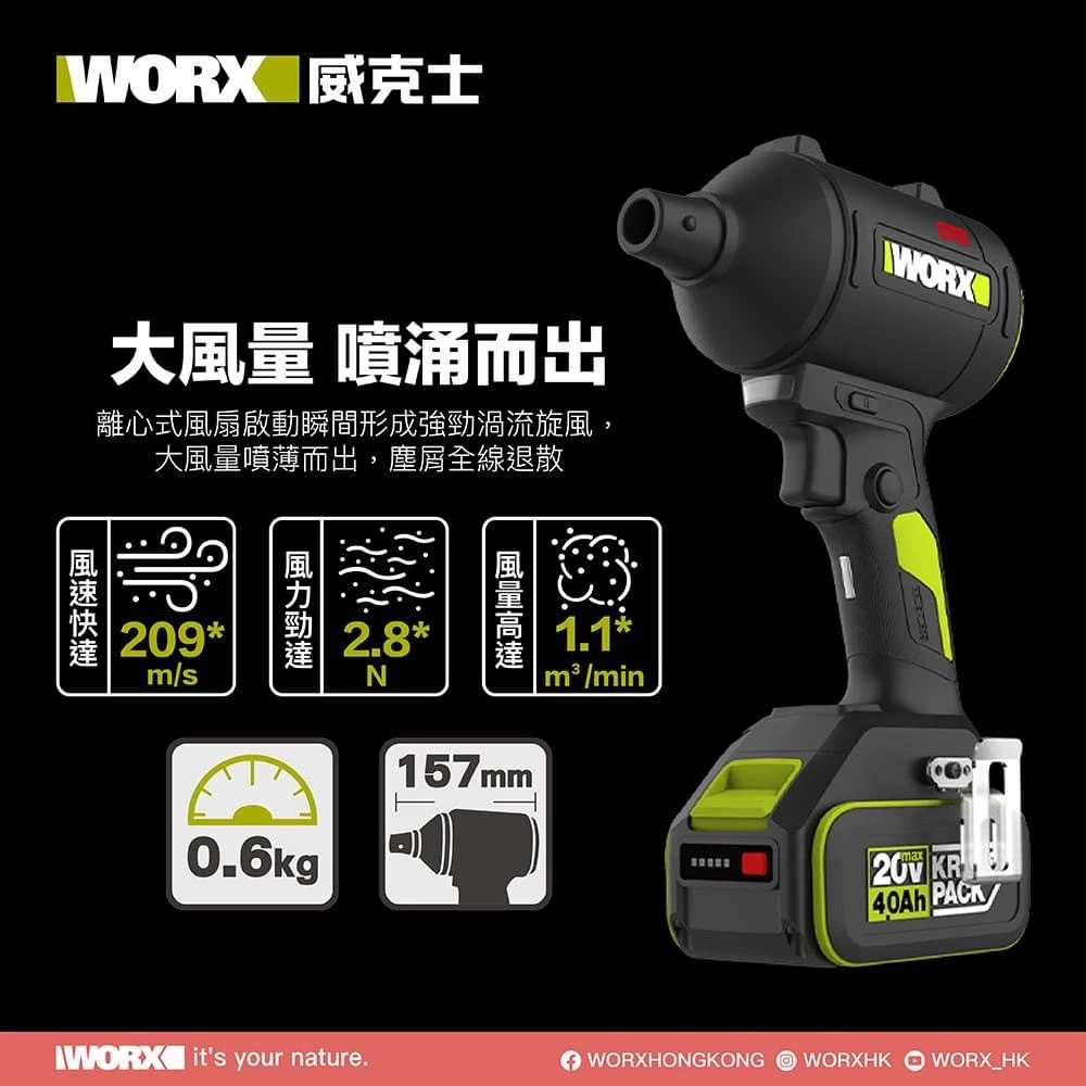 WORX 威克士 WU093.9：20V 無刷暴風槍，掌心上的「工業級」吹塵除垢神器
