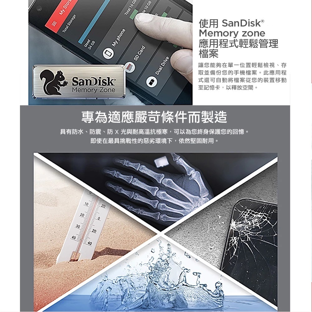 SanDisk Ultra microSDXC UHS-I 評價：穩定又實惠的小巨人 (8/10)