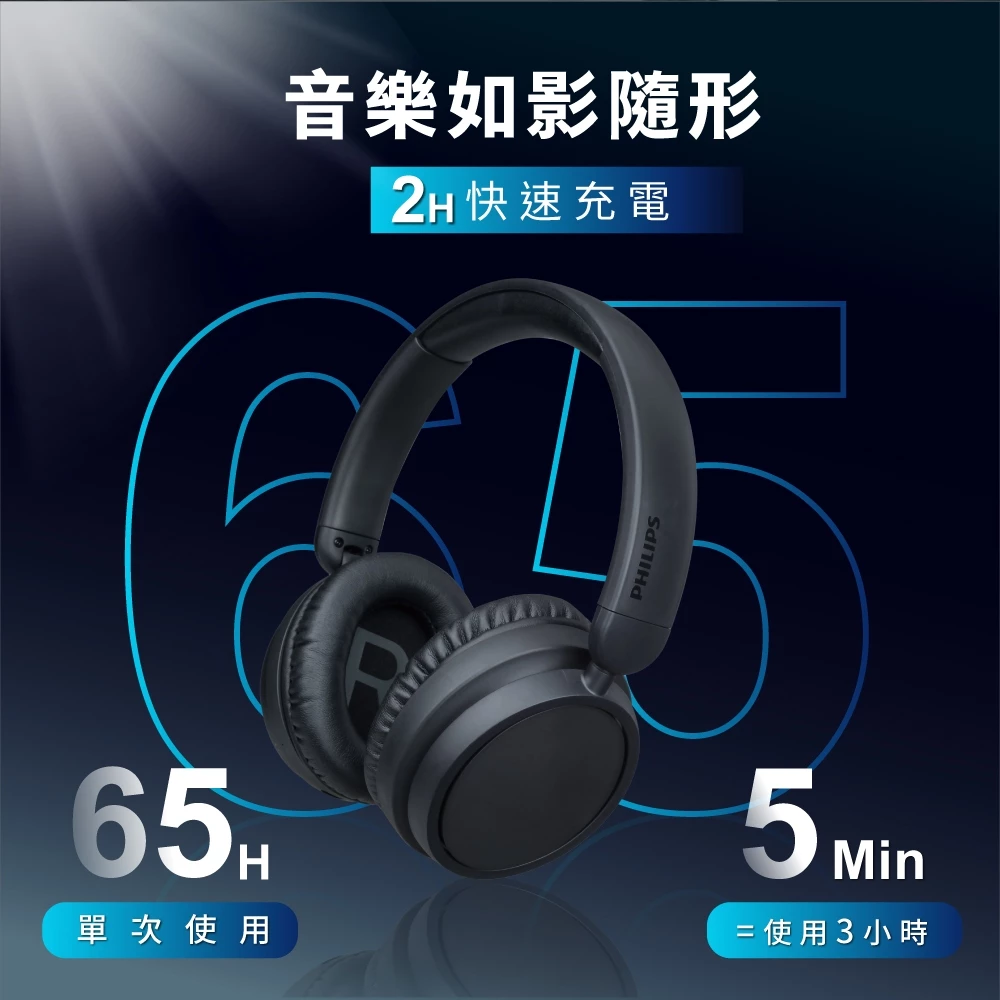 【開箱評測】跨周免充電的續航怪獸！飛利浦 PHILIPS TAH5209BK 耳罩式無線藍牙耳機：網課、追劇、商務多工的極致舒適之選