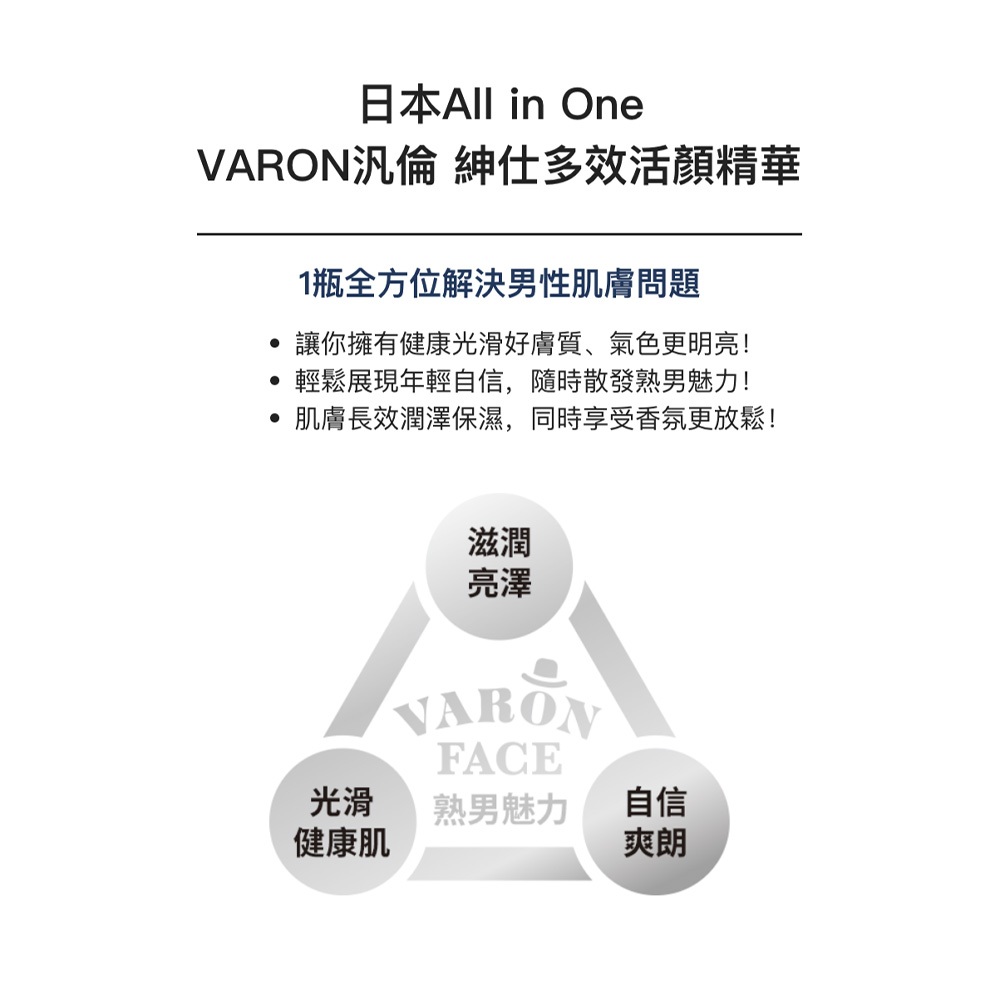 三得利】汎倫VARON 清新款Fresh 120mlx2 (男性保養all in one)官方直營