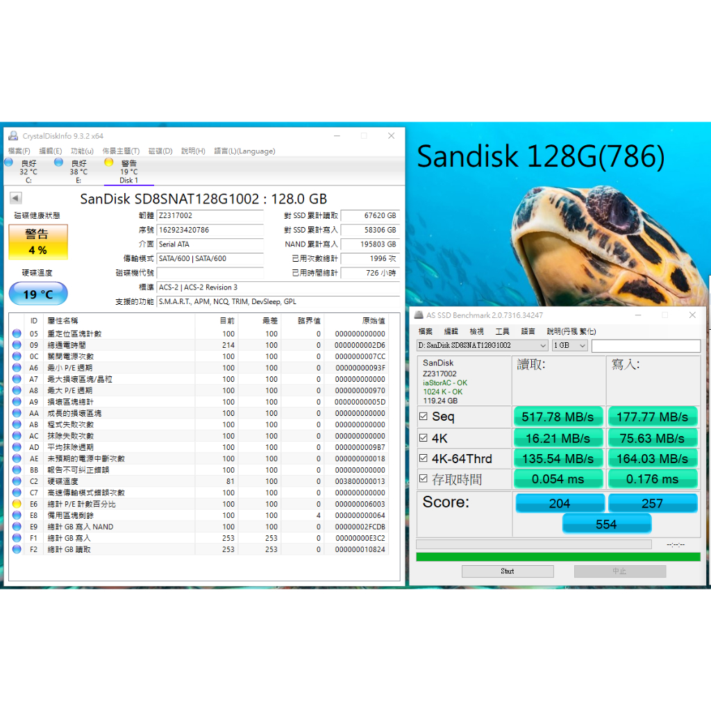二手-晟碟 SanDisk 128G 固態硬碟 M.2 SATA SSD(SD8SNAT128G1002) | 蝦皮購物