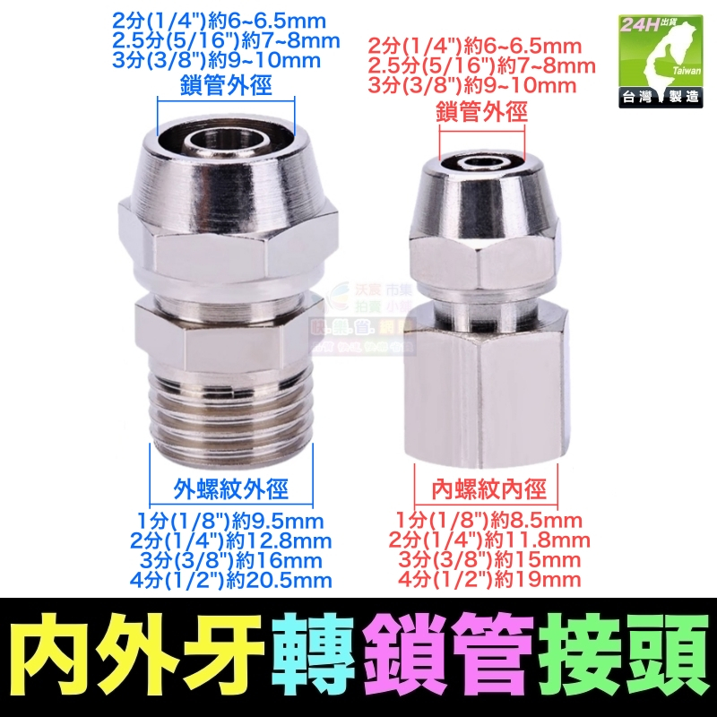 🦞㊣台灣24H現貨【水博士】全銅鎖管接頭 1分～4分螺紋 2~3分鎖管6mm~10mm 軟管接頭 快速接頭 | 蝦皮購物