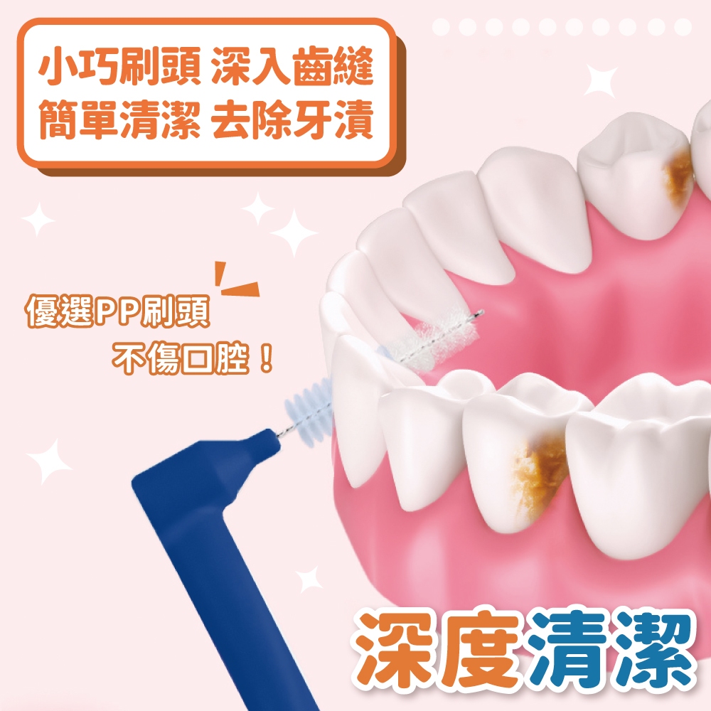 L型牙間刷 20支入 護牙 牙間刷 牙間刷頭 齒間刷 牙尖刷 軟式牙間刷 牙縫刷 牙線刷【小麥購物】【G749】 | 蝦皮購物
