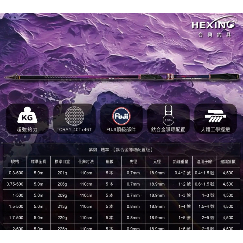 合興紫焰磯釣竿0.3-500～2-500 | 蝦皮購物