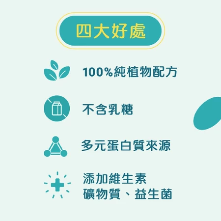 【2026 推薦】樂維根 THE VEGAN 評價：乳糖不耐者的救星！植物蛋白粉口味、規格與 10 個推薦理由