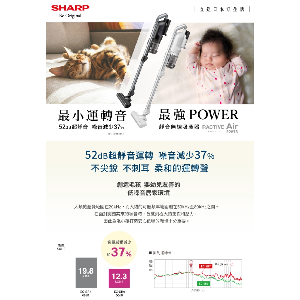 SHARP 夏普 EC-SR9TW 黑白兩色 五種吸頭 可手持 0.3L集塵盒 靜音 無線 吸塵器 | 金曲音響 | 蝦皮購物