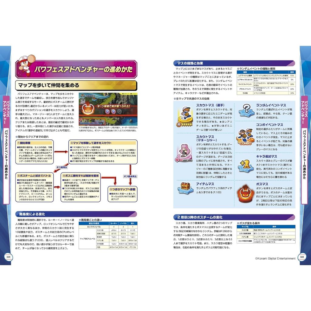 【現貨供應中】實況野球 2024-2025 公式指南書 PREFECT GUIDE【東京卡通漫畫專賣店】 | 蝦皮購物