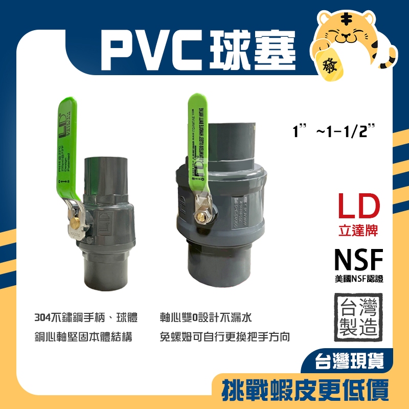 🚚蝦店隔日速達🔥立達 PVC 球塞凡而 球塞 可調式 高耐壓 鋼珠球閥 球閥 大流量 不鏽鋼把手 1/2