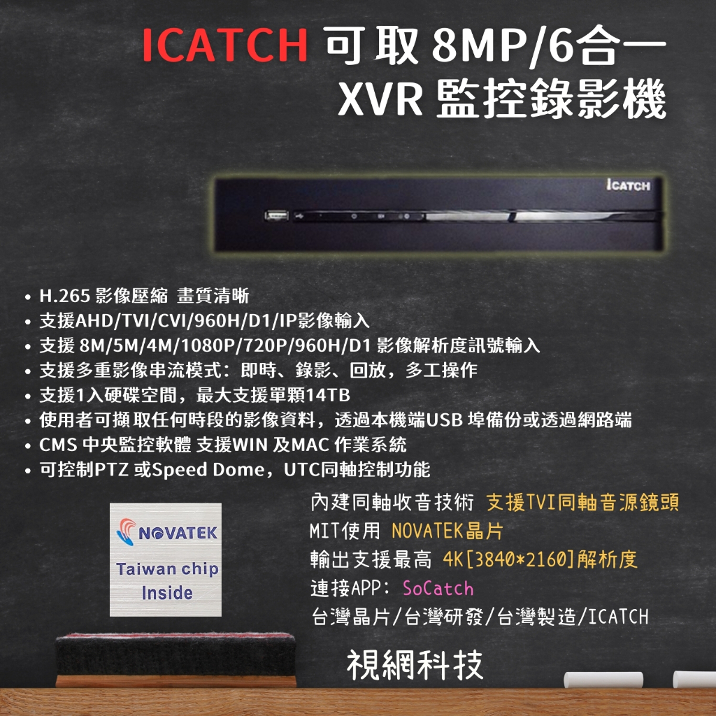 台製 ICATCH 可取 TVI同軸音源 監控主機 6合1 DVR XVR H.265 監視器 手機遠端 | 蝦皮購物