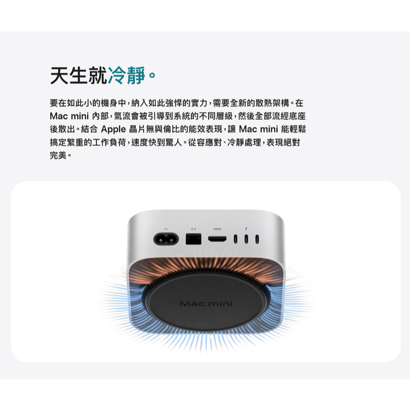 M4 Mac mini 32GB／512GB SSD Apple【保証期間内】 Apple Mac Mini (2024) with Apple M4 10-Core CPU, 10-Core GPU