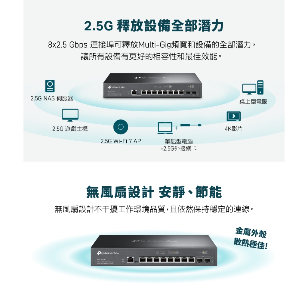 極美品 TP-Link omada SG3210X-M2 TP-Link SG3210X-M2 Omada 8埠2.5G L2+ 管理型交換器2.5Gbps | 蝦皮購物