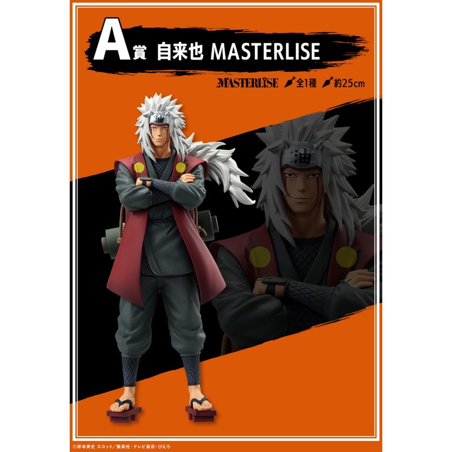 🔥鹿本🔥日版一番賞NARUTO 火影忍者疾風傳傳說的三忍A賞B賞C賞最後賞自