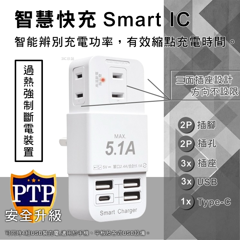 2P三插4USB分接器 壁插 USB插座 插座 三面多方向 智慧快充 PTP過熱斷電 安全升級 | 蝦皮購物