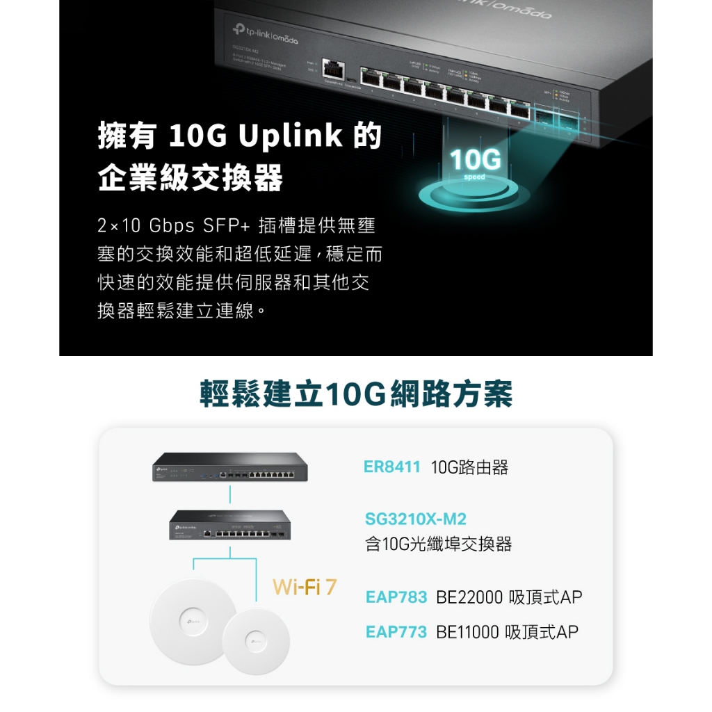極美品 TP-Link omada SG3210X-M2 TP-Link SG3210X-M2 Omada 8-Port 2.5G L2+ Managed Switch: Amazon.co