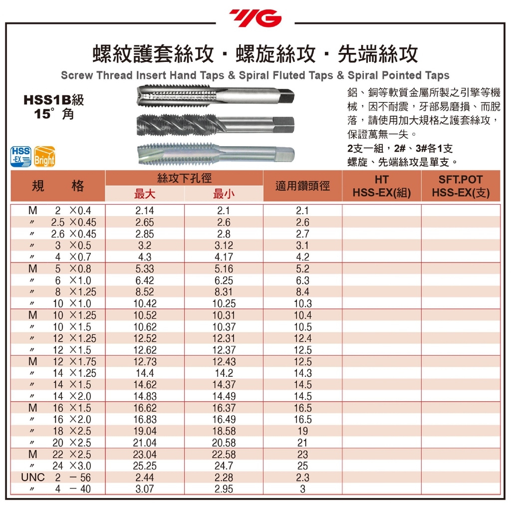 韓國YG 螺紋護套絲攻 螺旋絲攻/先端絲攻 價格請來電或留言洽詢 | 蝦皮購物