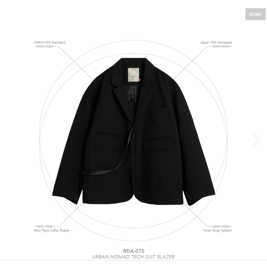 Goopi “RDA-01S” - Urban Nomad Tech Suit Blazer | 蝦皮購物