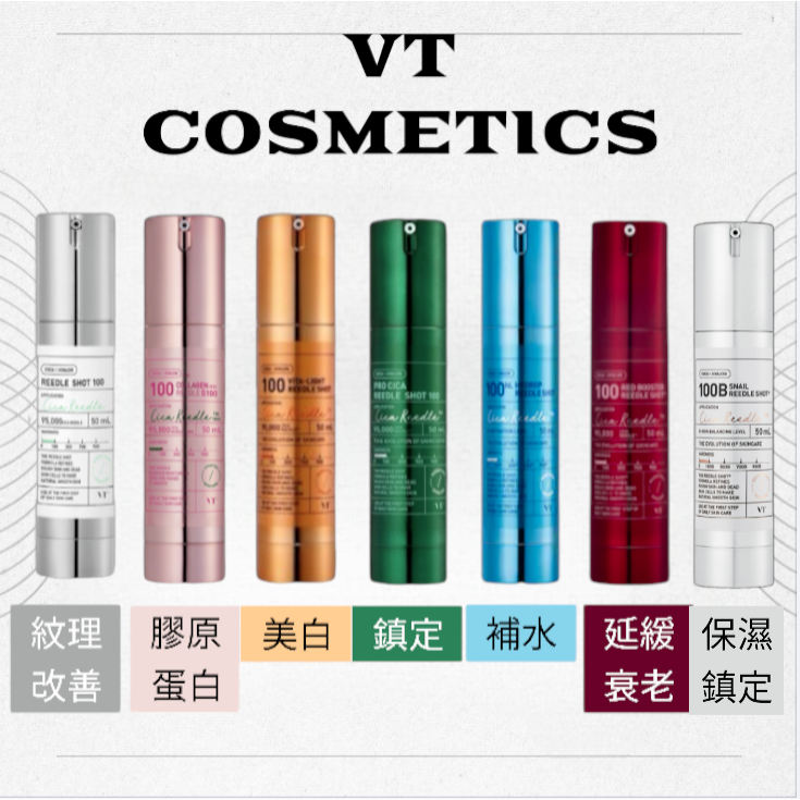 【CapySelectShop】現貨🔥VT微針精華 積雪草精華 膠原蛋白精華 維他命美白精華 100針 300針 | 蝦皮購物