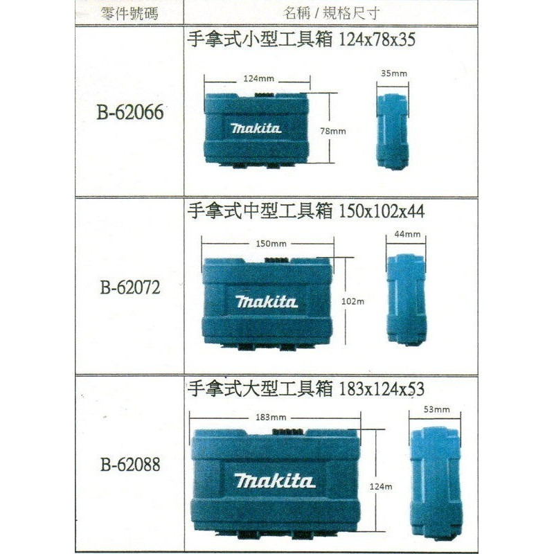牧田Makita 手提式工具箱 B-62066(小) B-62072(中) B-62088(大) | 蝦皮購物