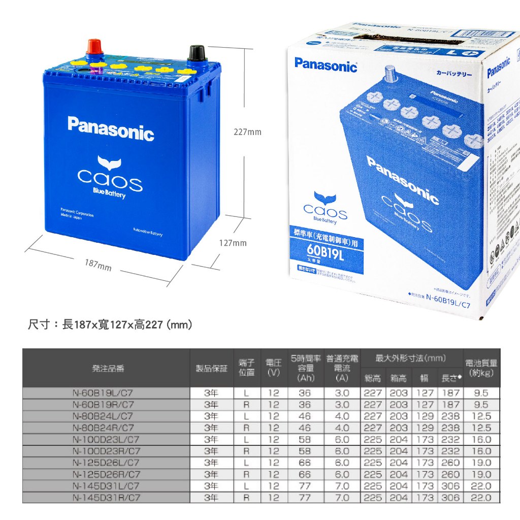 永固電池」Panasonic 國際牌caos 60B19L/C7 日本原裝充電制御車銀合金