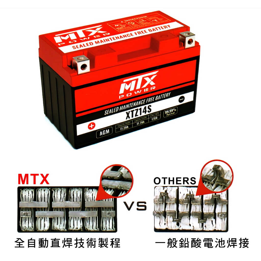 池本 MTX邁帝斯XTZ14S 重型機車電池HONDA REBEL1100 適用| 蝦皮購物
