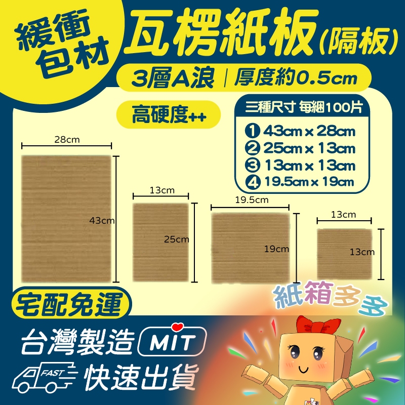 ⭐️紙箱多多⭐️隔板 紙板1片1元 免運 三層紙板 A浪紙板 加厚紙板 超硬紙板 餐飲紙板 瓦楞紙板 美勞紙板 包材 | 蝦皮購物