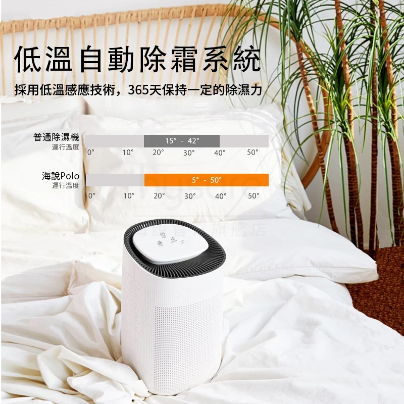 平價除濕機