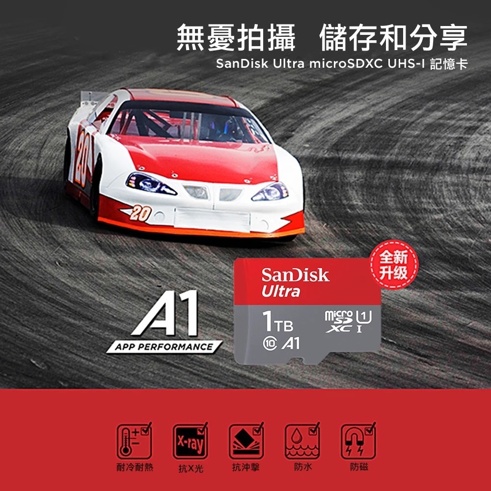 SanDisk Ultra microSDXC UHS-I 評價：穩定又實惠的小巨人 (5/10)