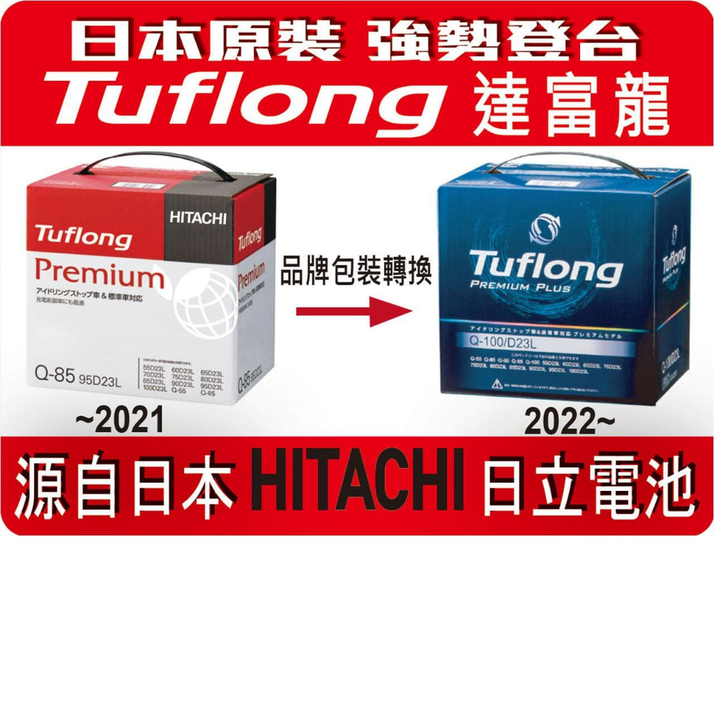 Tuflong達富龍60B24L/LS 高效汽車電池-ECO系列(日本製/附鉛頭/充電制御