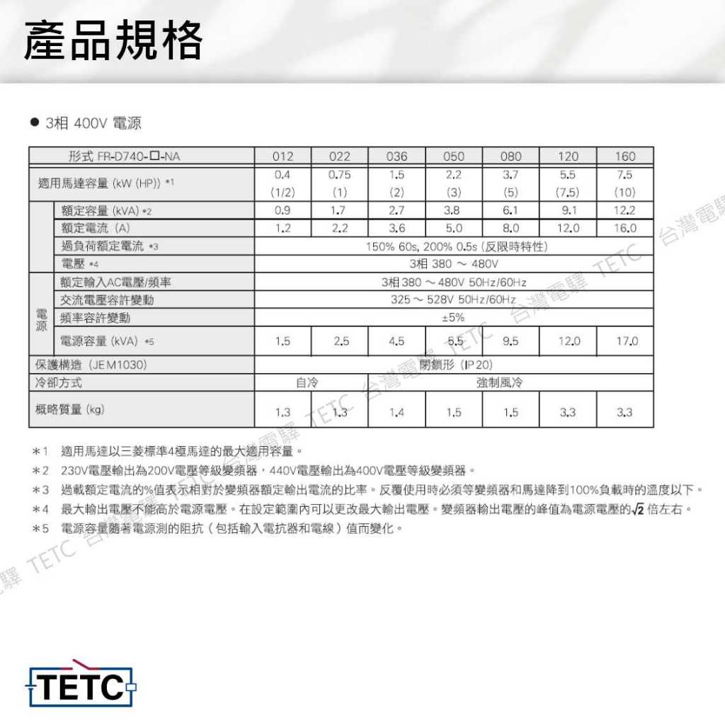 8H快速出貨】三菱變頻器FR-D740-1.5K-CHT 0.4K~ 7.5KW 公司貨 8H快速出貨】三菱變頻器FR-D740-1.5K-CHT 0.4K~ 7.5KW 公司貨
