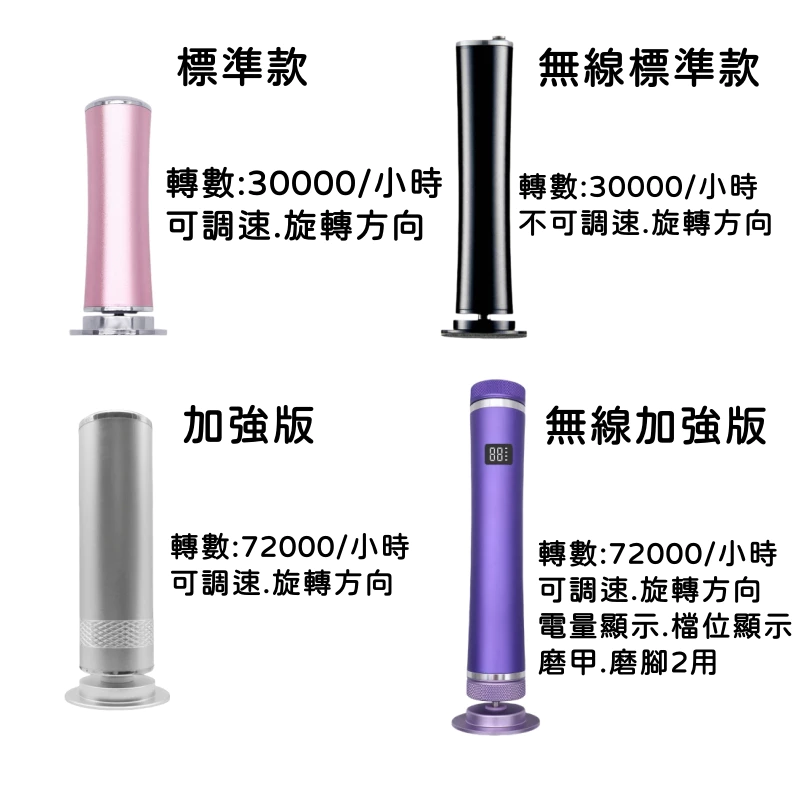 電動磨腳皮機推薦