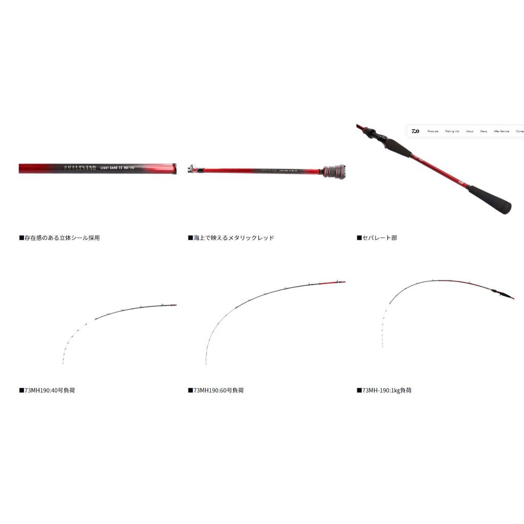 🔥【台南平昇釣具】🔥 DAIWA ANALYSTAR LIGHT GAME 73 M-190・K 船竿並