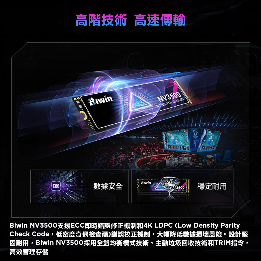 Biwin 佰維NV3500 【512GB】 M.2 PCIe Gen3 SSD固態硬碟| 蝦皮購物