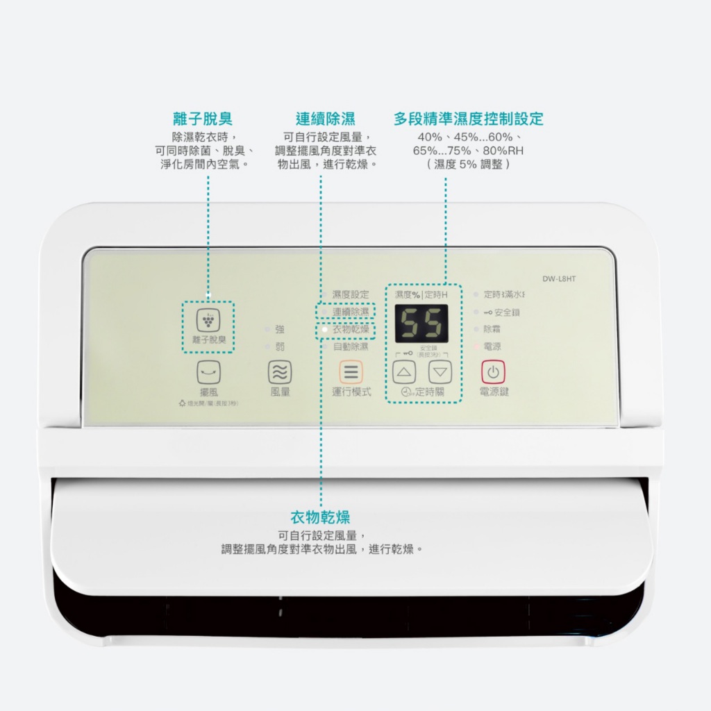 SHARP夏普】自動除菌離子除濕機DW-L8HT-W 8.5L 送威剛轉接器