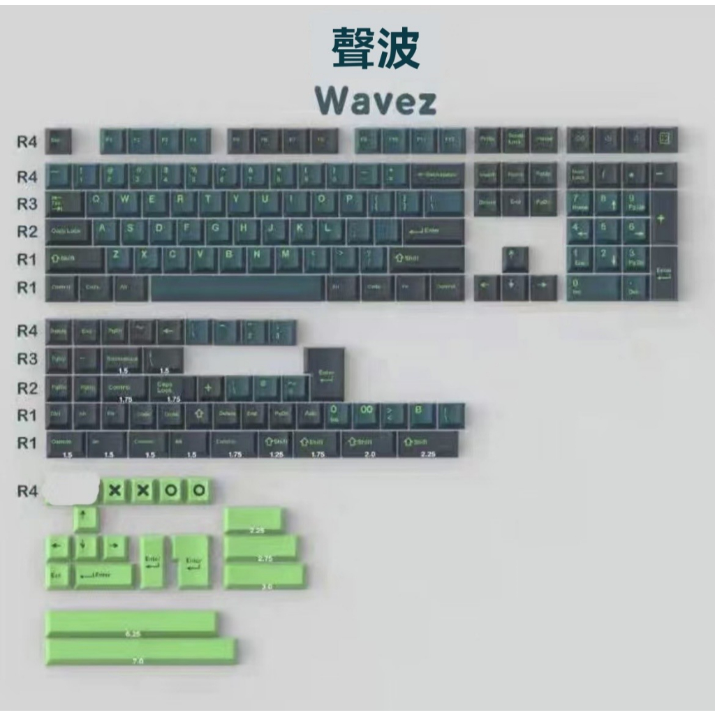 高雄現貨@聲波鍵帽 原廠高度 PBT材質 全套140+鍵 | 蝦皮購物