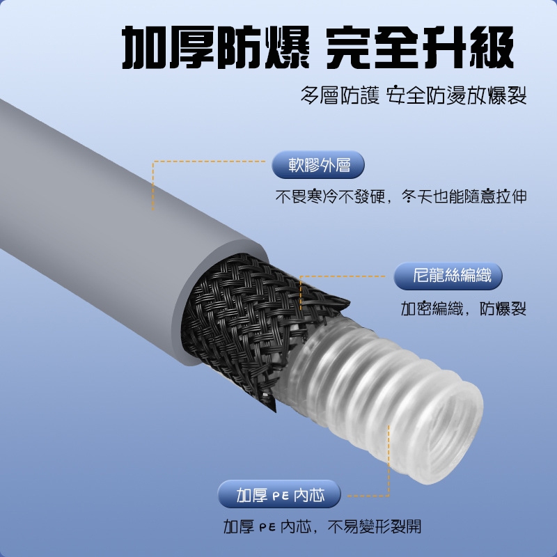 【Hao Teng】矽膠沐浴軟管 耐高溫沐浴軟管 硅膠花灑噴頭軟管 矽膠沐浴軟管 淋浴管 防爆軟管 浴室洗澡防爆加厚管 | 蝦皮購物