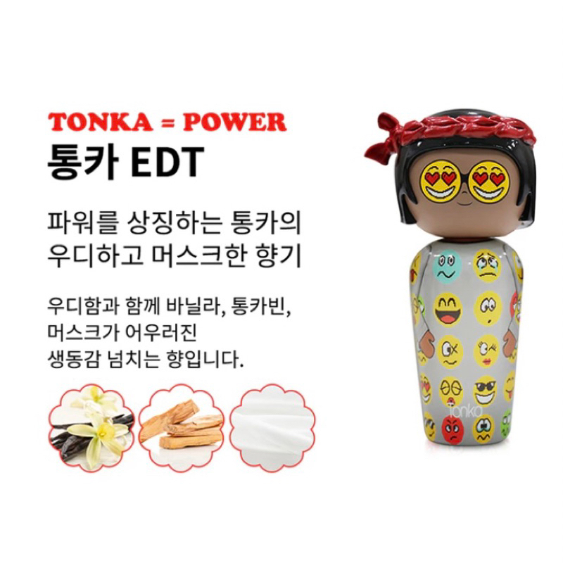 全新Kokeshi 娃娃香水禮品套裝組5ml (5瓶）Jeremy Scott 時裝設計師