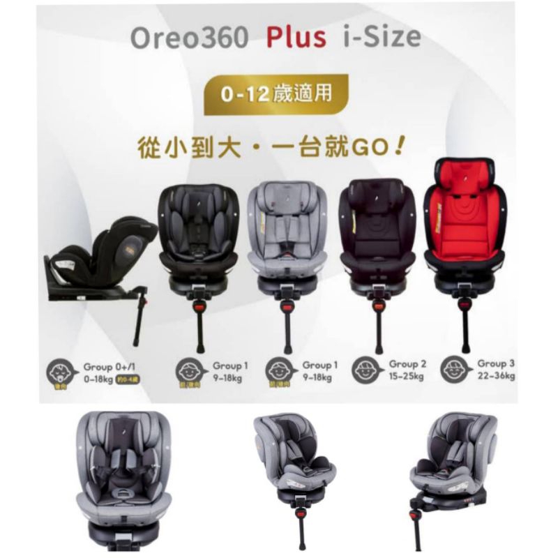 0-12歲可用 嬰兒襯墊全新未用 德國 Osann Oreo360 Plus i-Size 汽座/安全座椅/isofix | 蝦皮購物