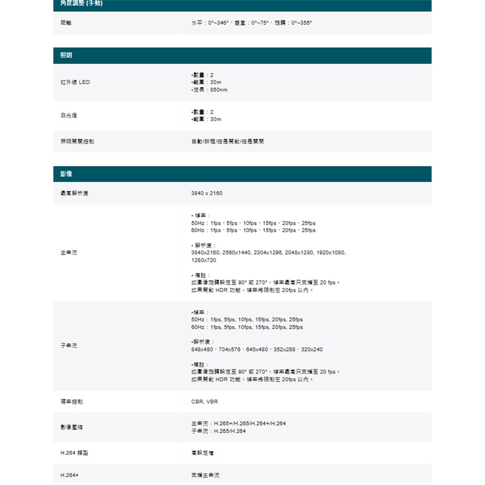 TP-LINK InSight S285 VIGI 8MP 全彩球型網路攝影機 昌運監視器 (請來電洽詢) | 蝦皮購物
