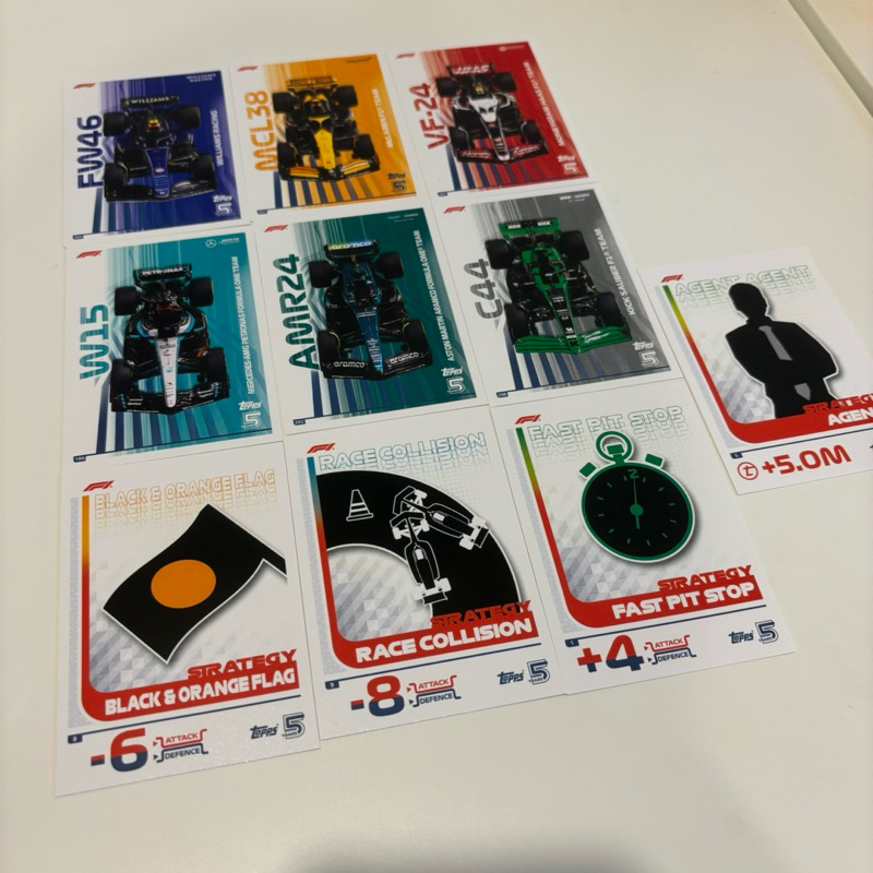 Topps F1 Turbo Attax 2024 - 賽車卡、對戰卡 | 蝦皮購物