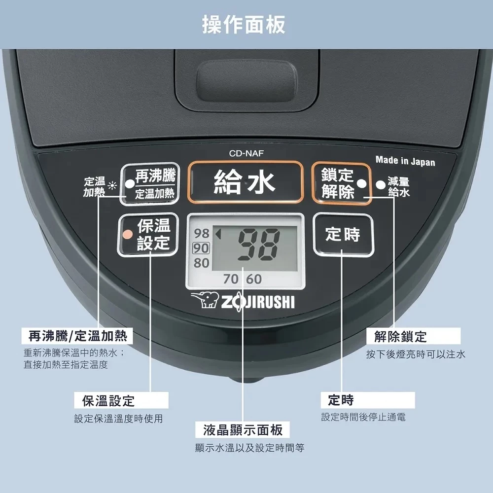 家裡每天用最多次的家電,你真的選對了嗎?——象印 CD-NAF50 深度推薦