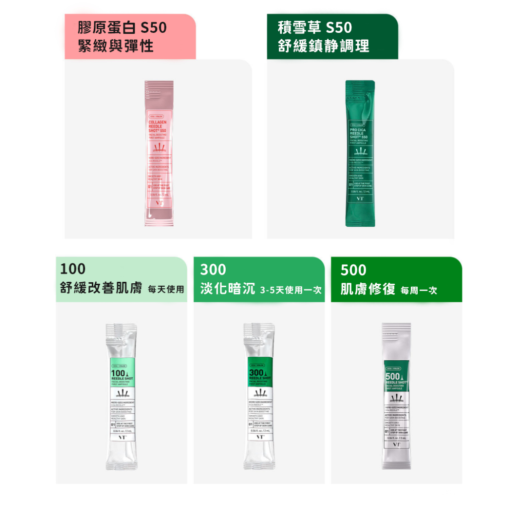 【現貨 當日出貨】 VT 微針精華 微針 積雪草 膠原蛋白 100 300 500 2ml 6入 8入 wolibal | 蝦皮購物